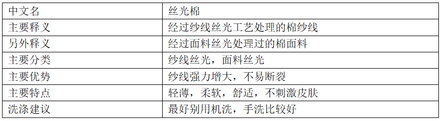 絲光棉是什么<a href=http://m.5ball.cn/ target='_blank'>面料</a>？有什么優(yōu)點和缺點